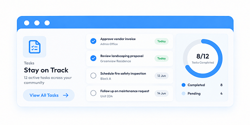 propVIVO task management panel tracking completed and pending board tasks, including vendor approvals and inspections